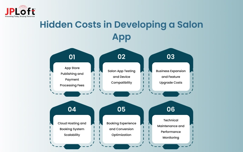 Hidden Costs in Developing a Salon App